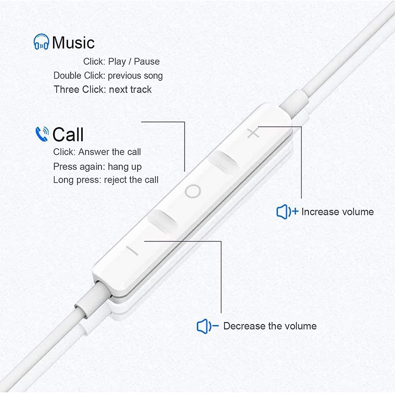 Snehvita USB C Headphones, Type C Wired Earbuds (White)